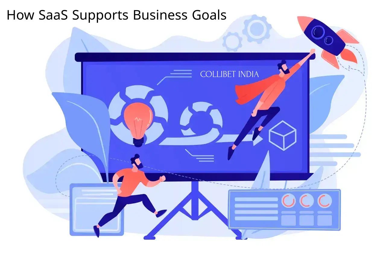 saas supports business goals